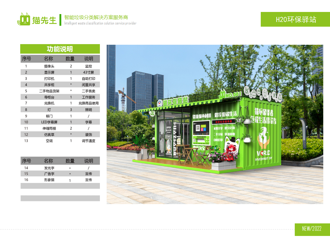 貓先生環(huán)保驛站，積分兌換點(diǎn)配置說(shuō)明 ，垃圾房生產(chǎn)廠家