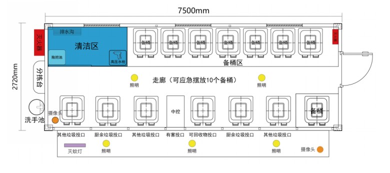 垃圾分類投放站，四分類垃圾房，智能垃圾分類投放點 ，定時定點垃圾收集房.jpg