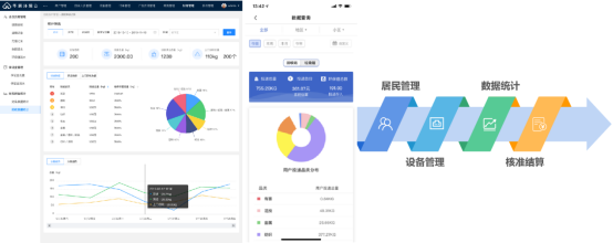 華展貓先生，智能環(huán)保垃圾房，分類垃圾房廠家，垃圾分類驛站
