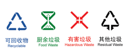 貓先生垃圾四分類，智能垃圾房，垃圾分類項(xiàng)目運(yùn)營，分類設(shè)備生產(chǎn)廠家
